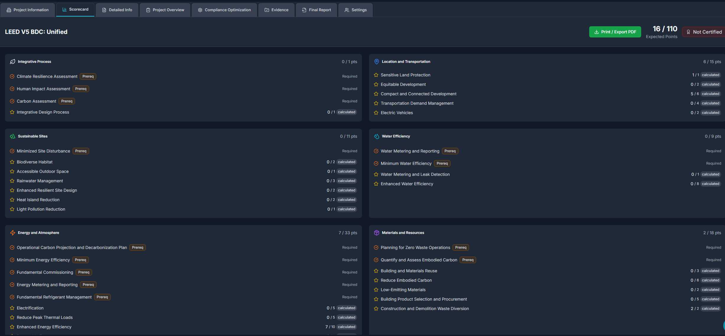 LEED credit scorecard showing real-time status across all categories